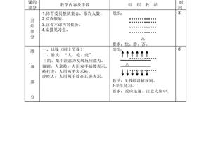 青少年篮球训练强度科学知识